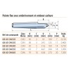 Pointe fixe standard avec embrèvement et embout carbure