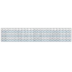 Plateau diviseur SPM (ex.OMO) type TG/VQ-EL à visualisation digitale