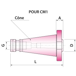 Douille de réduction simple usage DIN2080 SA40