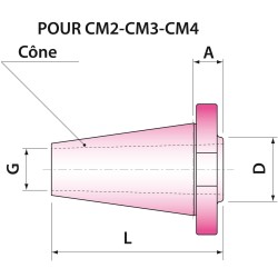 Douille de réduction simple usage DIN2080 SA40