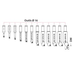 Tête micrométrique H-NBJ16 - avec cône