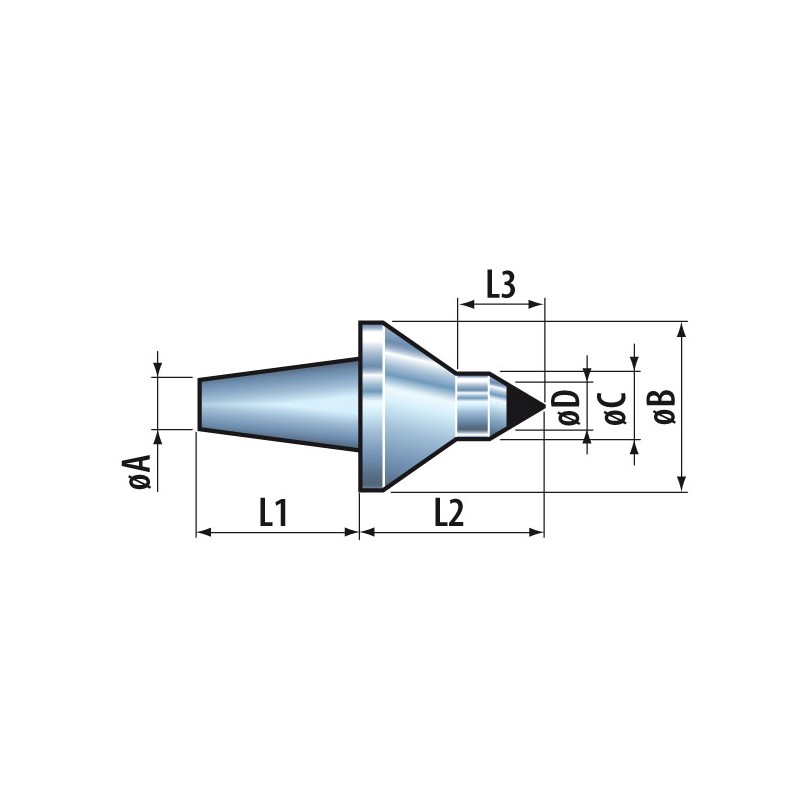 Embout interchangeable modèle 41A/MD - coffret GT-AS