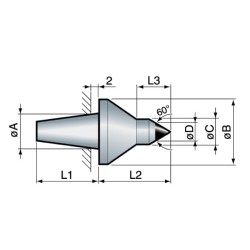 Embout interchangeable modèle 41A/MD - coffret GT-AS